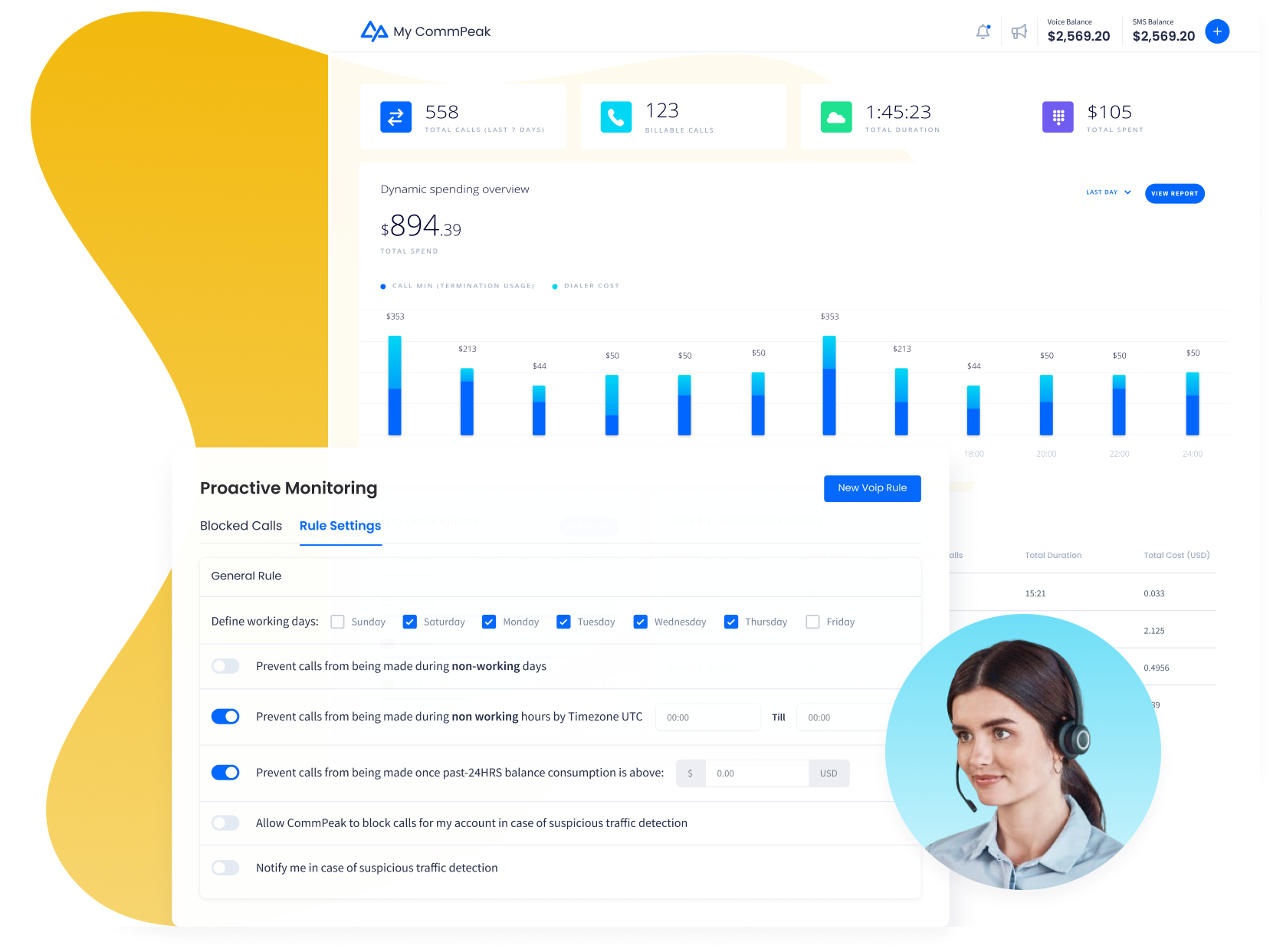 screenshot of CommPeak VoIP Service